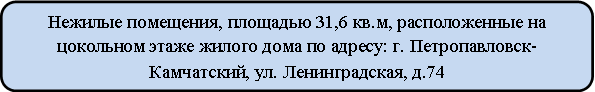 Ленинградская 74 31,6